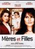 affiche du film MERES ET FILLES