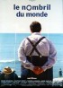 affiche du film NOMBRIL DU MONDE (LE)